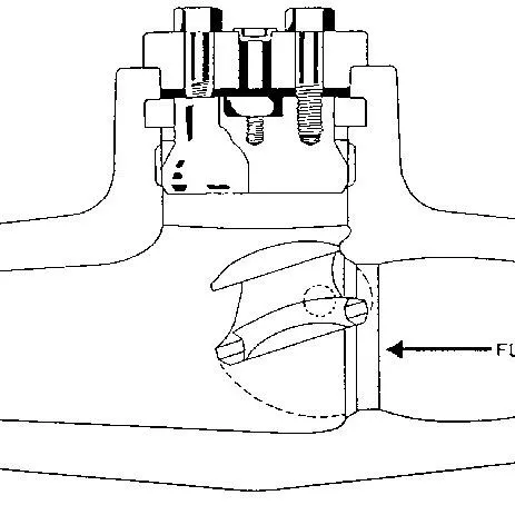 thumbnail for publication: Valves in Irrigation Systems